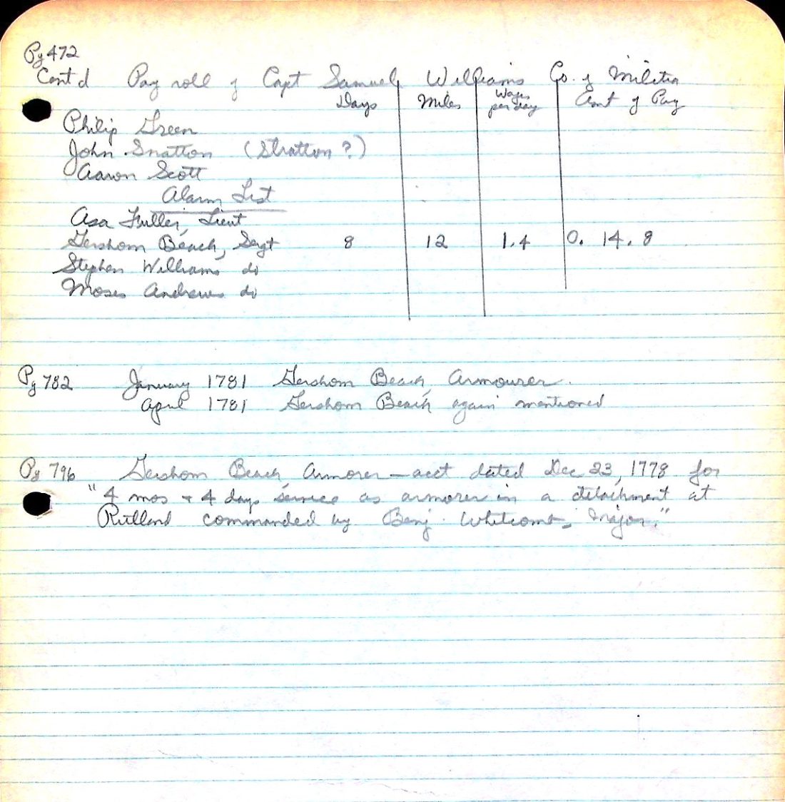 WILLIAMS' Co. Payroll 4 1780 [BEACH]